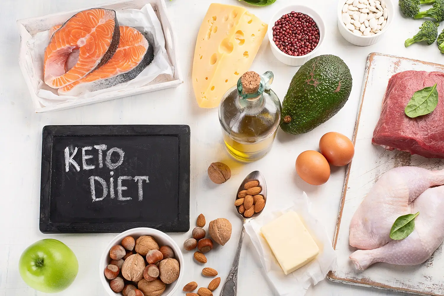 LCHF vs. Keto